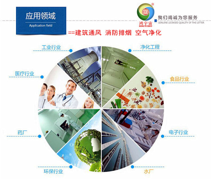 FH-L電動風量密閉閥 原理、應用與選型指南