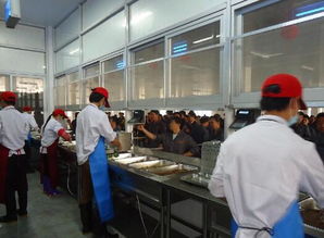 青島開發(fā)區(qū)餐飲管理公司 專業(yè)服務、生產(chǎn)優(yōu)勢與價格解析