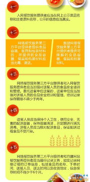 一圖讀懂《網(wǎng)絡餐飲服務食品安全監(jiān)督管理辦法》 規(guī)范餐飲管理，守護舌尖安全